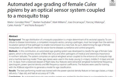 Automated age grading of mosquitoes